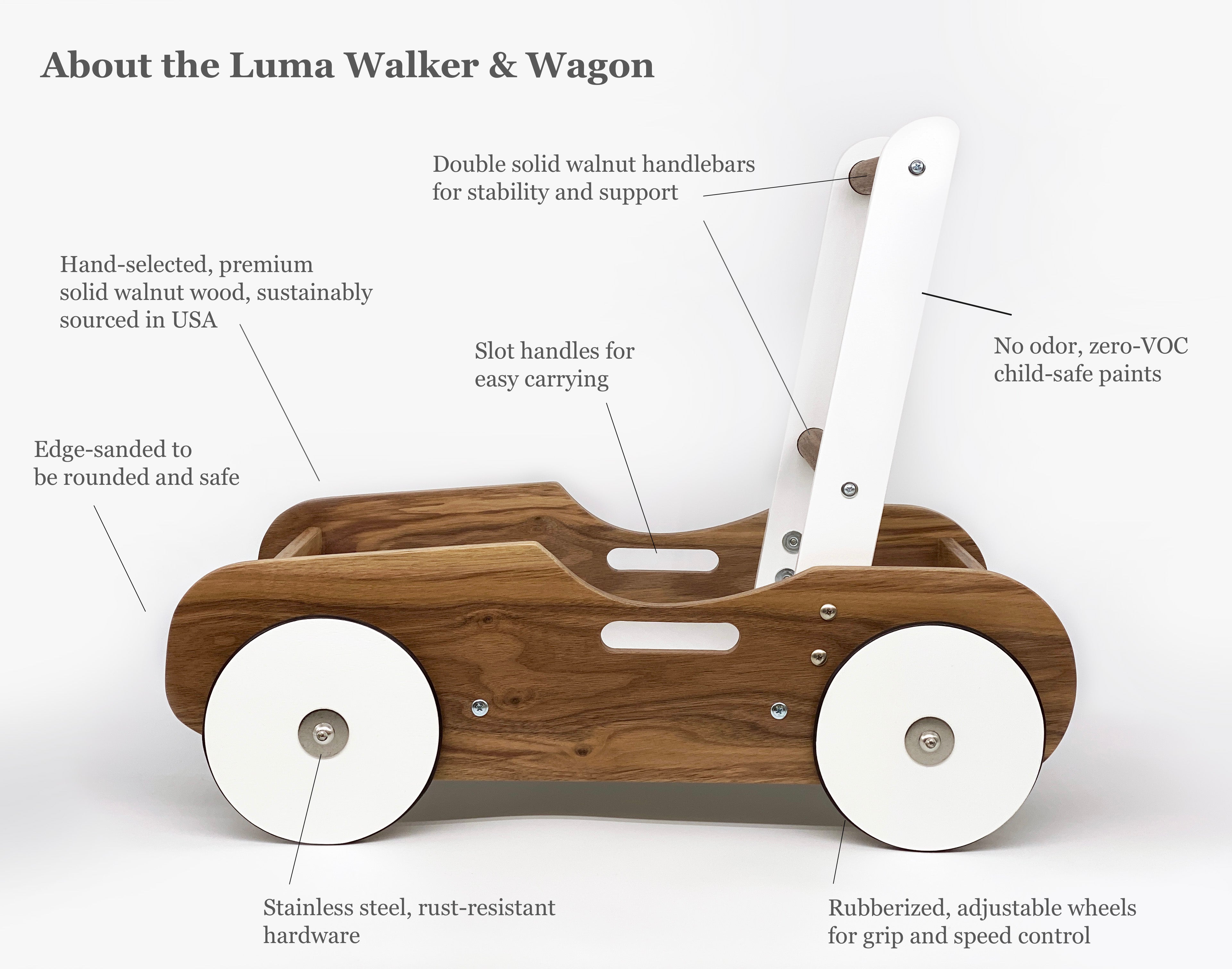 Luma Buggy: Premium American Black Walnut